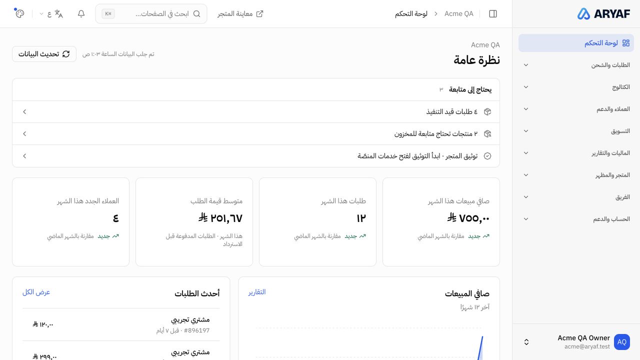 لوحة التاجر في أرياف